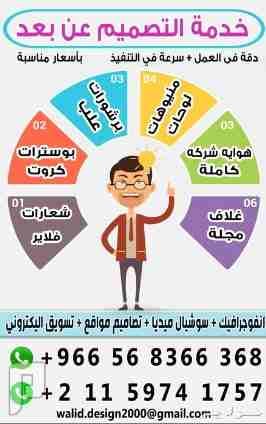  تصميم انفوجرافيك مميز جدا لموضوعك و يجذب الانتباه وبالمقاس المطلوب
- يتم تسليم الصورة بجودة مناسبة للطباعة
للتواصل واتساب ٠٥٦٨٣٦٦٣٦٨
تفضل بزياره موقعي http://www.tasmimonline.net/